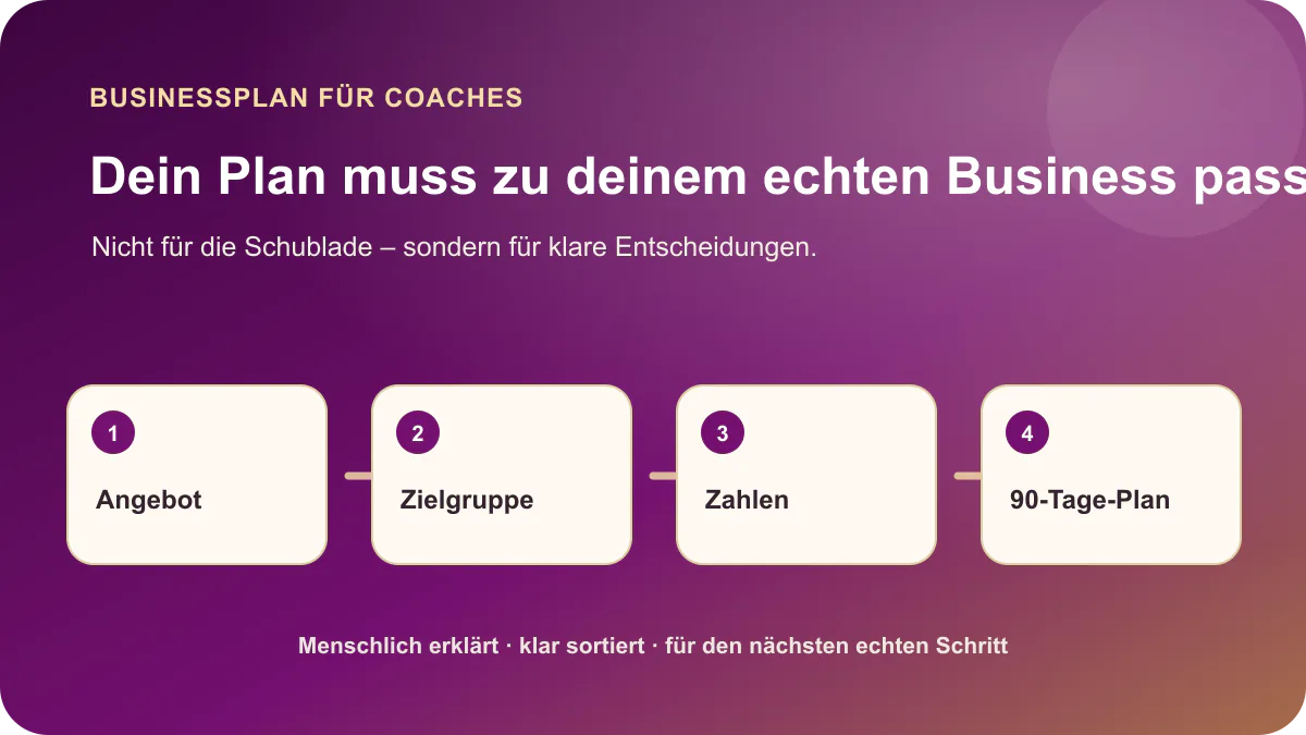 Businessplan für Coaches mit Angebot, Zielgruppe, Zahlen und einem konkreten 90-Tage-Plan