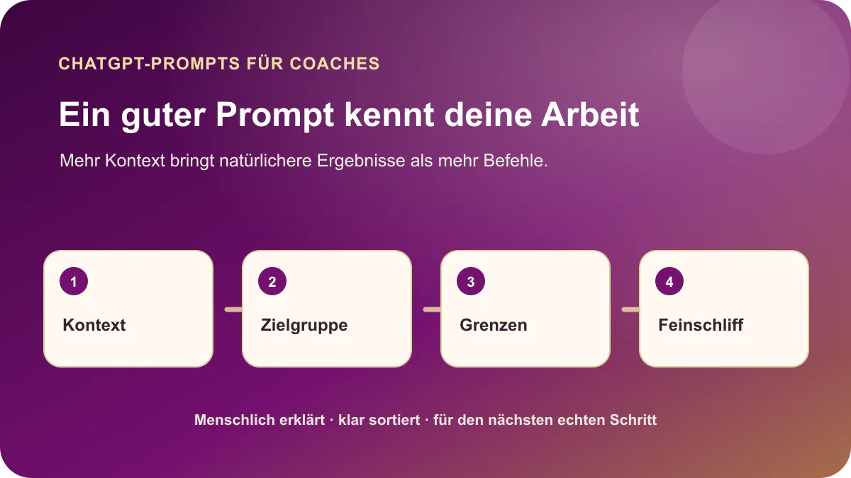 ChatGPT-Prompt für Coaches mit Kontext, Zielgruppe, klaren Grenzen und persönlichem Feinschliff