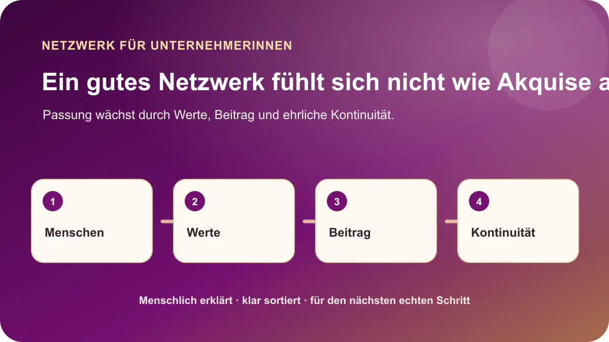 Passendes Netzwerk für Unternehmerinnen mit Menschen, gemeinsamen Werten, eigenem Beitrag und Kontinuität
