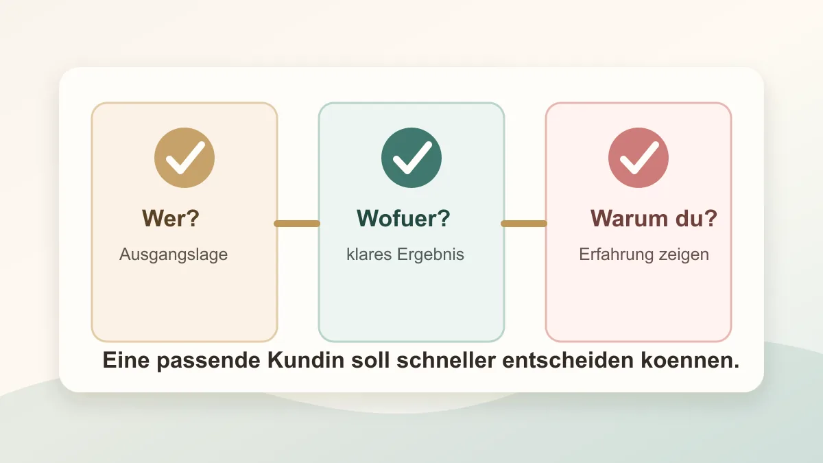 Angebotsidee nach Zielkundin Ergebnis und Warum-du pruefen