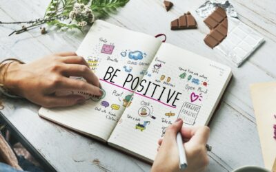Die Kraft des positiven Denkens: Online-Business-Erfolg durch Visualisierung und Affirmationen